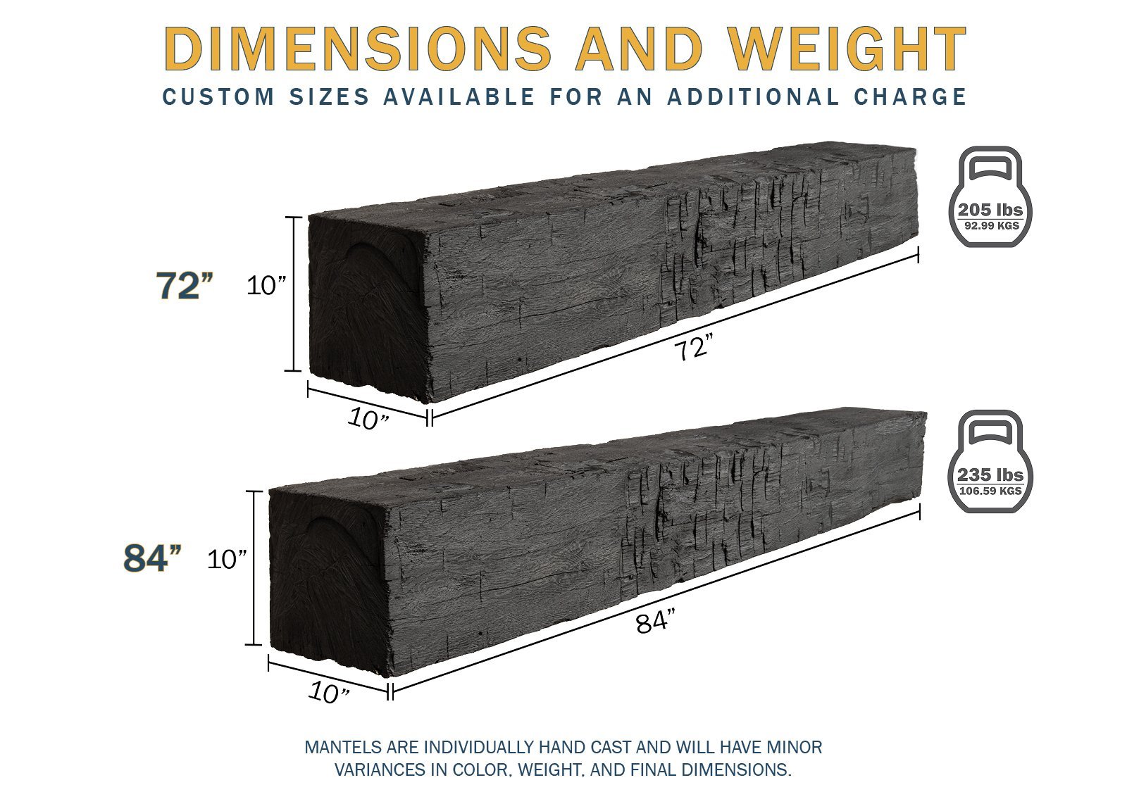 Farmhouse Rustic Concrete Mantel Shelf – Non-Combustible Fireplace Mantel in Weathered Grey Finish by Lexington Hearth