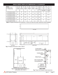 Firegear LED series dimensional drawing; use 36-inch model row — Rev F