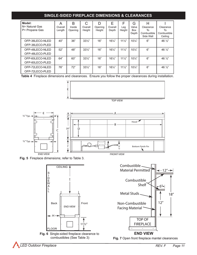 Firegear LED series dimensional drawing; use 72-inch model row — Rev F