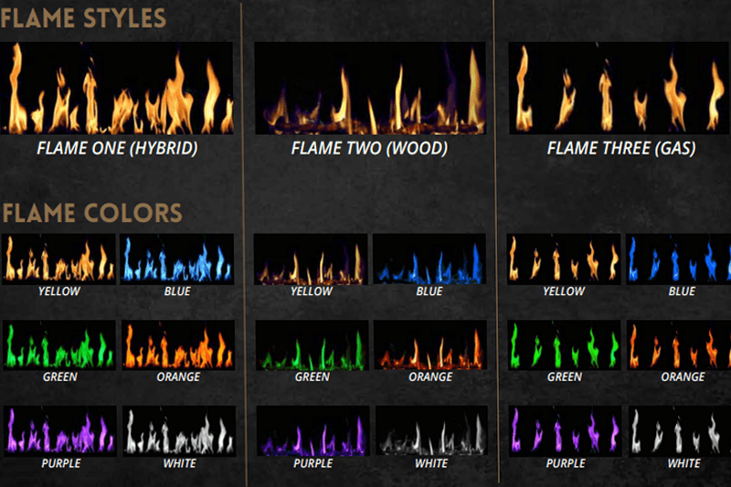 Modern Flames Orion Slim 60-Inch Three-Sided Built-In Electric Fireplace - Model OR60-SLIM - ExceptionalFire