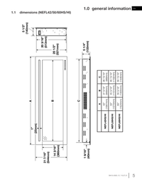 Napoleon Purview 50 dimension diagram — use NEFL50HI row in manufacturer table