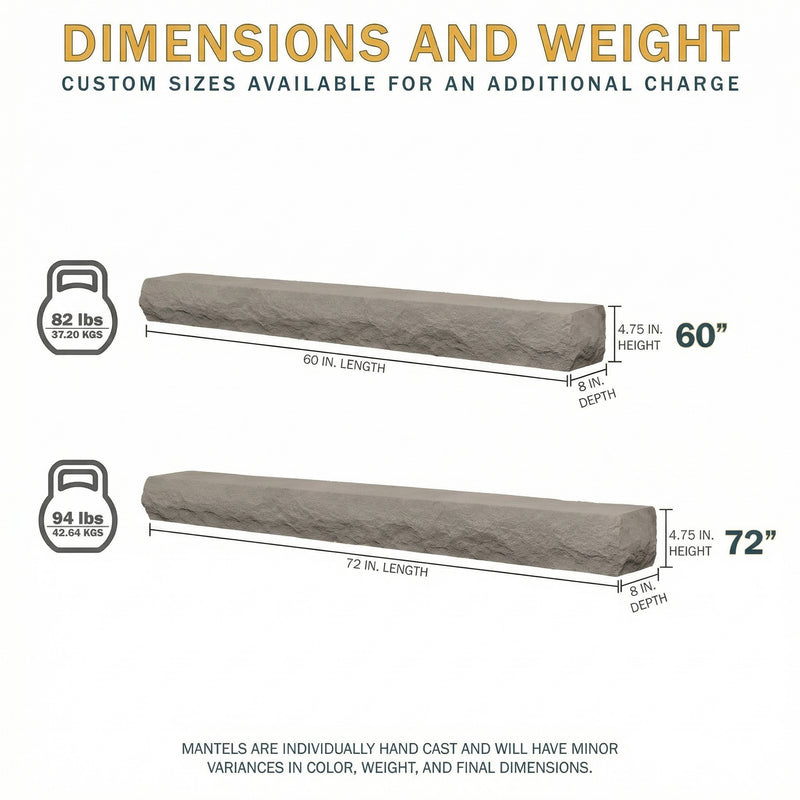Rockface Stone Non-Combustible Concrete Mantel Shelf Turfway Tan Finish