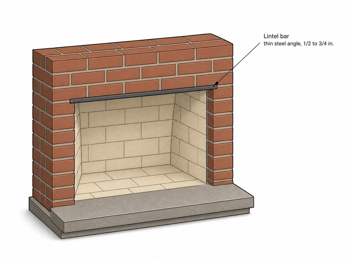 Illustration of a masonry fireplace opening showing the thin steel lintel bar across the top